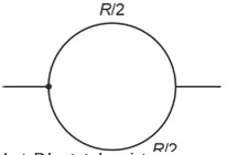 Solution figure