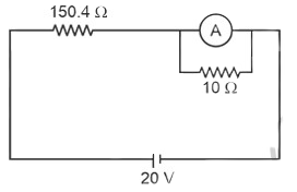 Question 64 figure