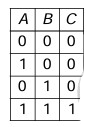 Option D figure