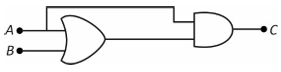 Question 52 figure