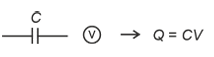 Solution figure
