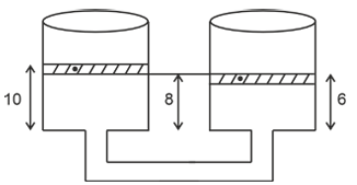 Solution figure