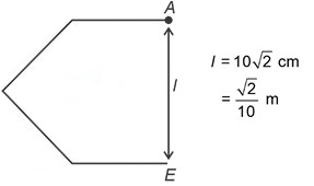 Solution figure