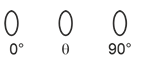 Solution figure