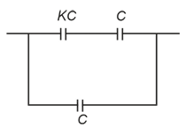 Solution figure