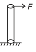Solution figure