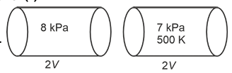 Solution figure