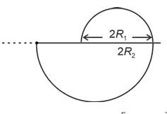 Solution figure