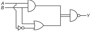 Question figure