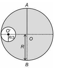 Question 66 figure