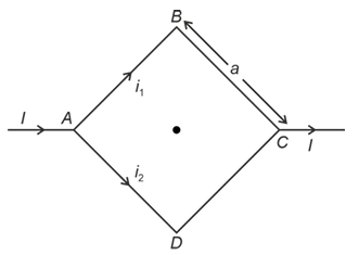 Question figure