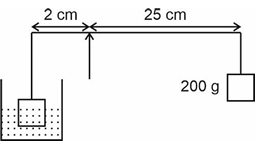 Question figure
