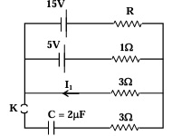 Question figure