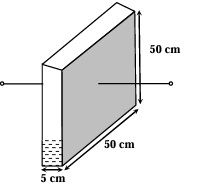 Question figure