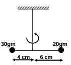 Solution figure