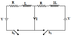 Question 4 figure