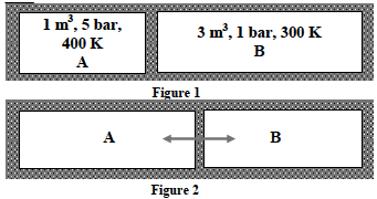 Question 23 figure