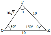 Solution figure