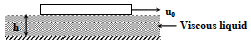 Solution figure