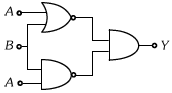 Question figure