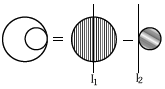 Solution figure