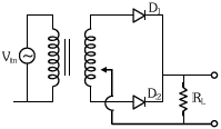 Question figure