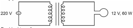 Solution figure