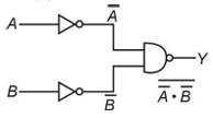 Solution figure