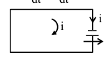 Solution figure