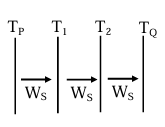 Solution figure