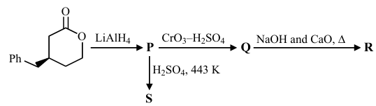 Question figure