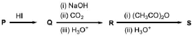 Question 37 figure