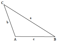 Solution figure