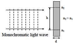 Question 18 figure