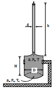 Solution figure