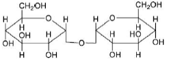Option D figure