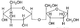 Option A figure