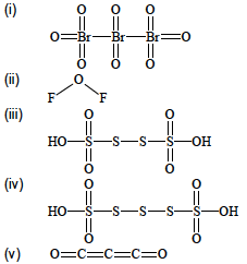 Solution figure