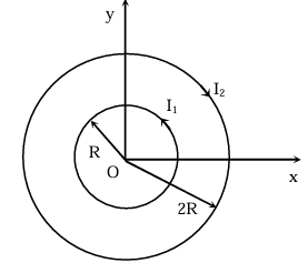 Question 6 figure