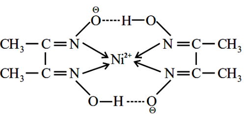 Solution figure