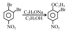 Solution figure