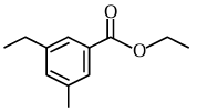 Option C figure