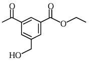 Option B figure