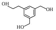 Option A figure