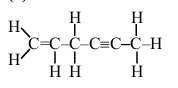 Solution figure