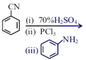 Option C figure