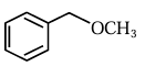 Option C figure