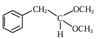 Option A figure