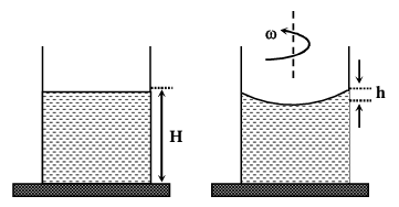 Question 52 figure
