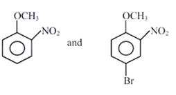 Option C figure